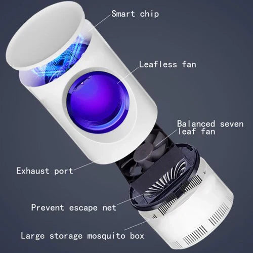 Mosquito Killer Lamp | مصباح قاتل البعوض
