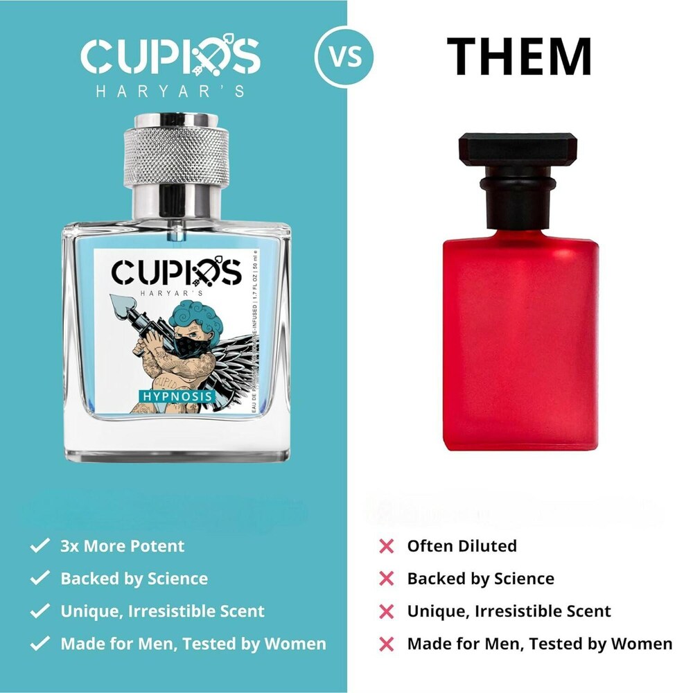 Cupid Fragrances Original Cologne for Men with Unique Scent Formula