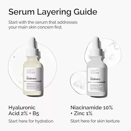 The Ordinary Hyaluronic Acid 2% + B5 Moisturizing Serum - 30ml New in Box!